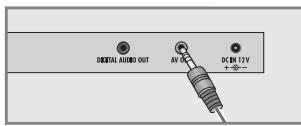 GRUNDIG GDP 7700 - Raccordement au téléviseur par cable adaptateur HDMI sur DVI (signal audio/vidéo numérique) - 4