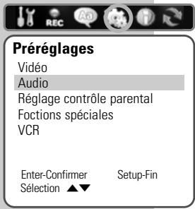 GRUNDIG GDR 6460 VCR SILVER * - Sélection du réglage du son - 1