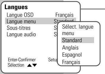 GRUNDIG GDR 6460 VCR SILVER * - Sélection de la langue des menus du DVD - 1