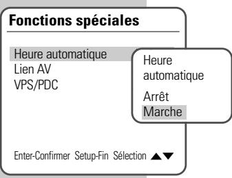 GRUNDIG GDR 6460 VCR SILVER * - Réglage automatique de l'heure - 1