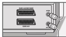 GRUNDIG GDR 6460 VCR SILVER * - Raccordement de l'antenne domestique ou du câble - 3