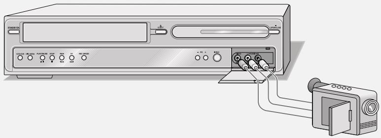 GRUNDIG GDR 6460 VCR SILVER * - Raccordements et préparatifs - 1