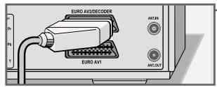 GRUNDIG GDR 6460 VCR SILVER * - Raccordement d'un magnétoscope, lecteur de DVD ou boîtier STB (Set Top-Box) - 3