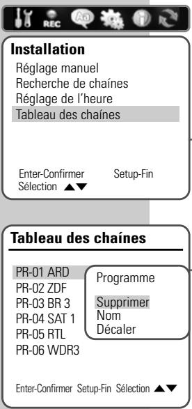 GRUNDIG GDR 6460 VCR SILVER * - Suppression de chaînes de télévision - 1