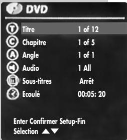 GRUNDIG GDR 6460 VCR SILVER * - Sélection de titres, chapités ou fonctions avec le menu Lecture - 1