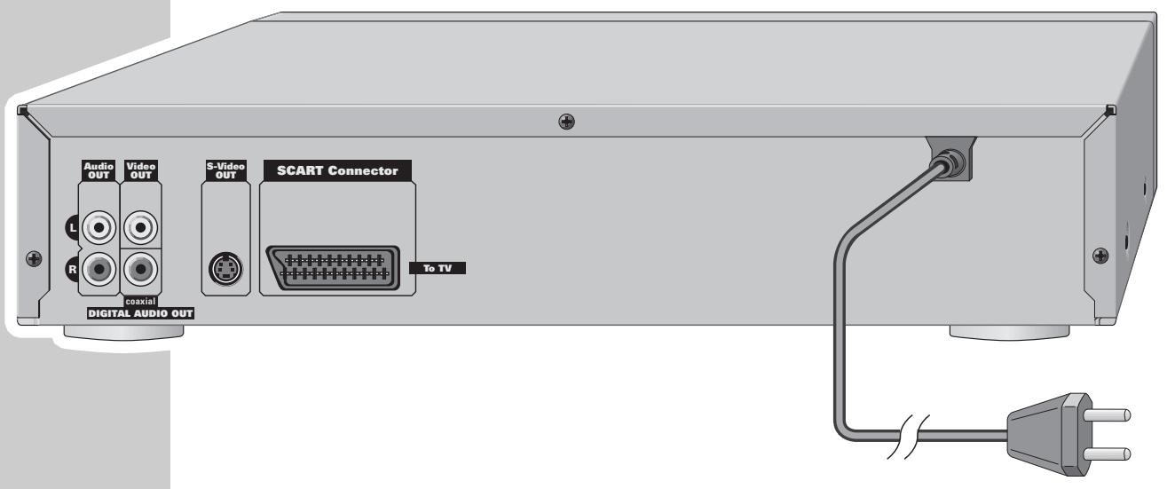 GRUNDIG GDV 130 - La face avant du lecteur de DVD - 2