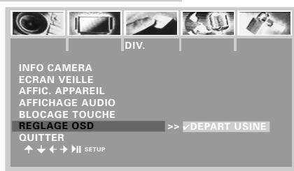 GRUNDIG GDV 130 - Verrouillage des touches du lecteur de DVD - 1