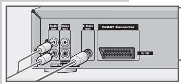 GRUNDIG GDV 130 - La Télécommande - 4
