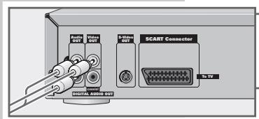GRUNDIG GDV 130 - La Télécommande - 3