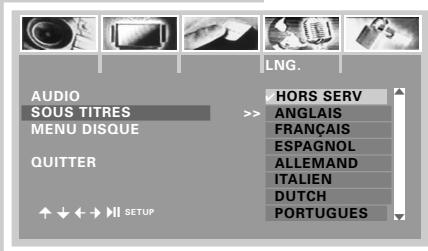 GRUNDIG GDV 130 - Sélection de la langue des sous-titres - 1