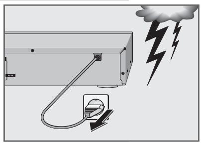 GRUNDIG GDV 130 - Installation et sécurité - 5