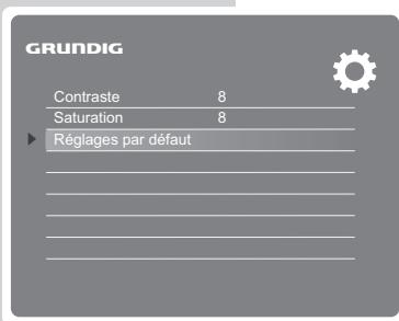 GRUNDIG GPF 6870 - Remarque : - 1