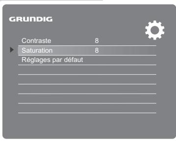 GRUNDIG GPF 6870 - Remarque : - 1