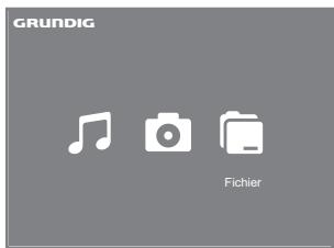 GRUNDIG GPF 6870 - Liste des fichiers - généralités - 1