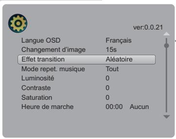 GRUNDIG GPF 6885 - Réglage des transitions d'images - 1
