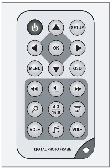 GRUNDIG GPF 6885 - OSD - 2