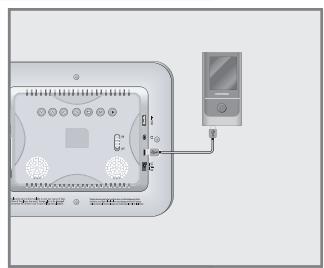 GRUNDIG GPF 6885 - Raccordement d'une clé USB - 2