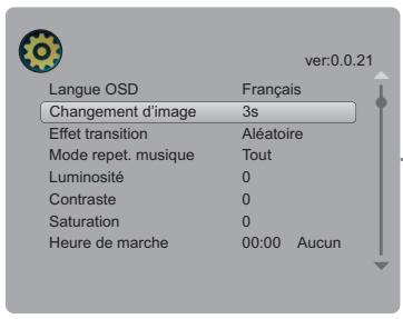 GRUNDIG GPF 6885 - Réglage de la temporisation de lecture automatique d'images - 1