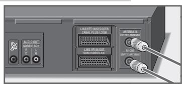 GRUNDIG GV 940 NIC - Raccorder l'antenne, le téléviseur, un récepteur satellite et le câble secteur - 1