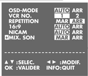GRUNDIG GV 940 NIC - Mode de mixage audio - 1