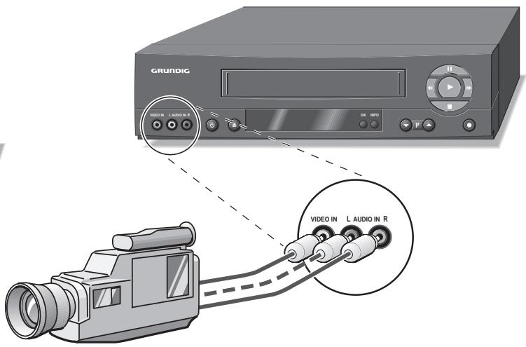 GRUNDIG GV 940 NIC - ... d'un deuxième magnétoscope, d'un lecteur DVD, ou d'un caméscope - 2