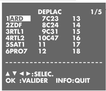 GRUNDIG GV 940 NIC - Aide: - 4