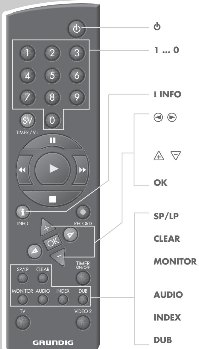 GRUNDIG GV 9400 HIFI - Clé parentale - 1