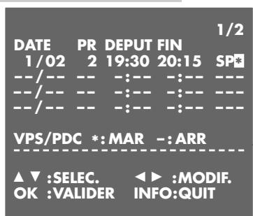 GRUNDIG GV 9400 HIFI - Préparatifs - 2
