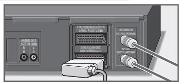 GRUNDIG GV 9400 HIFI - Raccorder l'antenne, le téléviseur et le câble secteur - 2