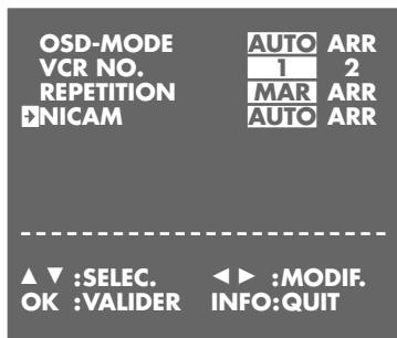 GRUNDIG GV 9400 NIC - Lecture en continu - 1