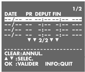 GRUNDIG GV 9400 NIC - Exemple - 2