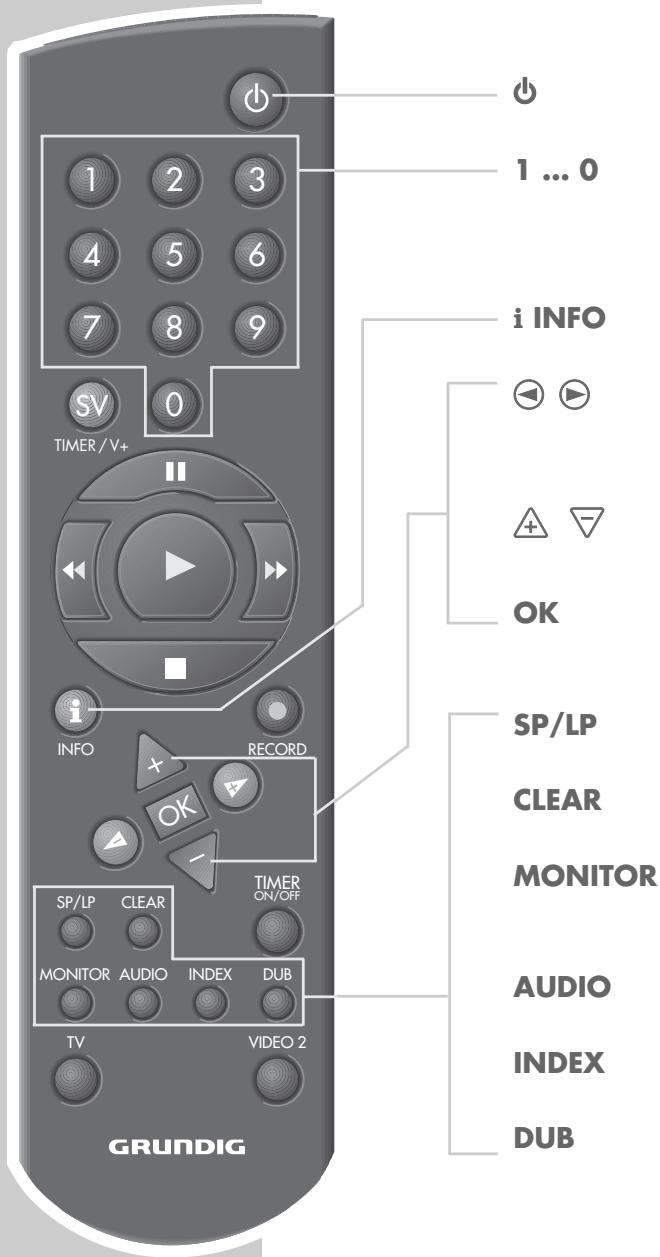 GRUNDIG GV 9400 NIC - Note: - 1