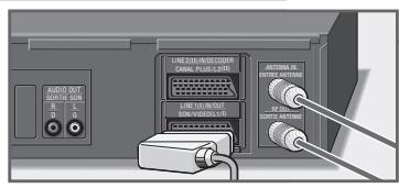 GRUNDIG GV 9400 NIC - Raccorder l'antenne, le téléviseur et le câble secteur - 2
