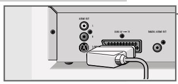 GRUNDIG MALAGA SE 1230 - Raccordements et préparatifs - 3