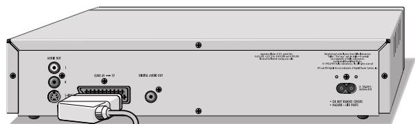 GRUNDIG MALAGA SE 1230 - Raccordements et préparatifs - 2