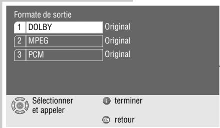 GRUNDIG MALAGA SE 1230 - Remarque : - 1