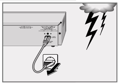 GRUNDIG MALAGA SE 1230 - Installation et sécurité - 5
