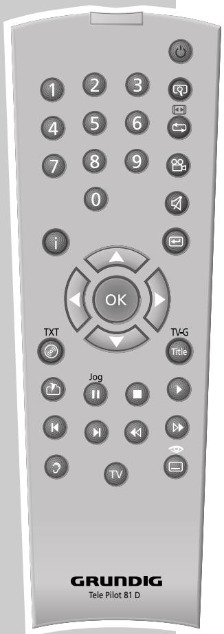 GRUNDIG MALAGA SE 1230 - Commande à distance des téléskis - 1