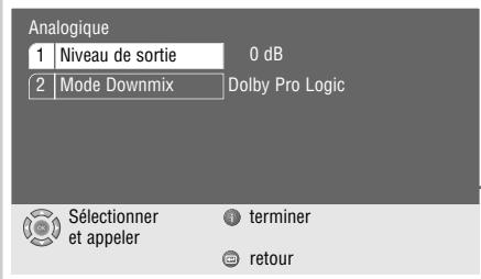 GRUNDIG MALAGA SE 1230 - Remarque : - 2
