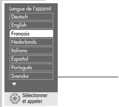 GRUNDIG MALAGA SE 1230 - Remarque : - 1