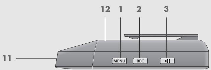 GRUNDIG MPAXX 702 FM/1GB - Éléments de commande - 1
