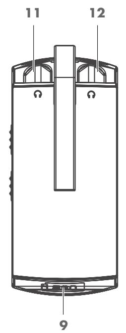 GRUNDIG MPAXX 845 - Éléments de commande - 3