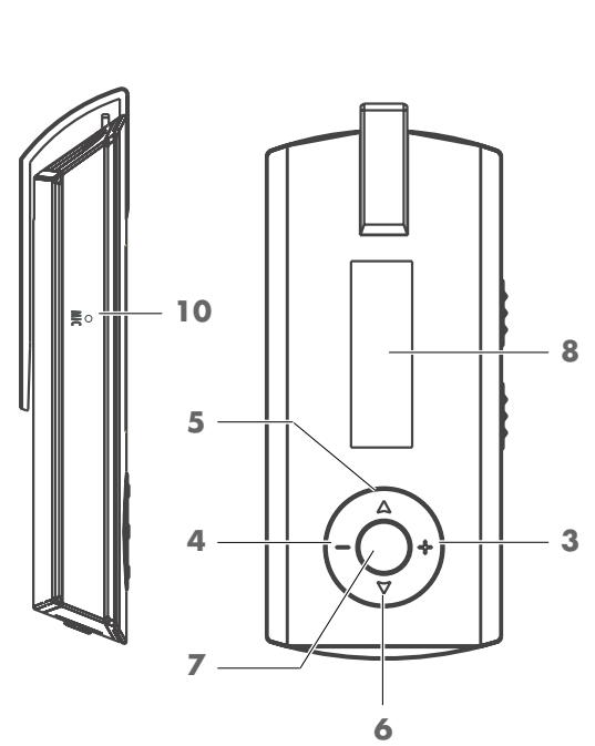 GRUNDIG MPAXX 845 - Éléments de commande - 1