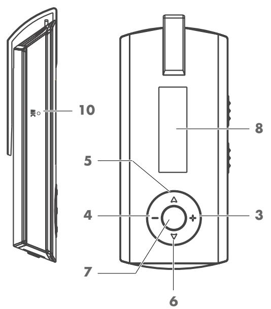 GRUNDIG MPAXX 845 - Éléments de commande - 4