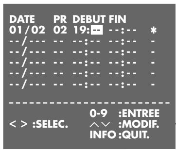 GRUNDIG PALERMO SE 1400 SV - Indication pour l'enregistrement de chaînes captées par récepteur satellite : - 1