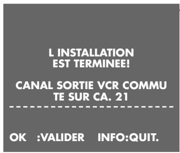 GRUNDIG PALERMO SE 1400 SV - Aide : - 2