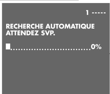 GRUNDIG PALERMO SE 1400 SV - Aide : - 1