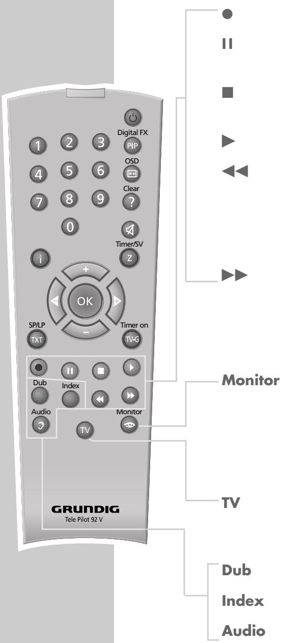 GRUNDIG PALERMO SE 1400 SV - La télécommande - 2