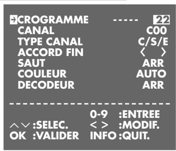 GRUNDIG PALERMO SE 1400 SV - Remarque : - 3
