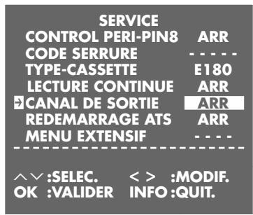GRUNDIG PALERMO SE 1400 SV - Activation de la chaîne du magnétoscope - 1